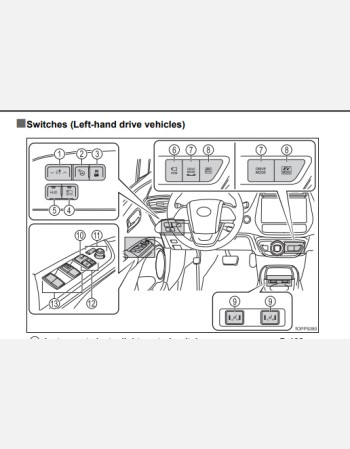 toyota prius 2022- 2023 owners manual rhd and lhd